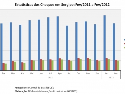 cheques_fev2012.jpg