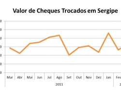 cheques_mar2012.jpg