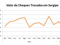 cheques_abril2012.jpg