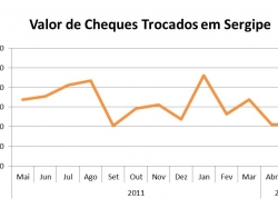 cheques_mai2012.jpg