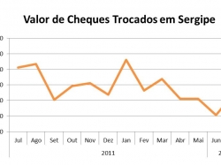 cheques_julho 2012.jpg