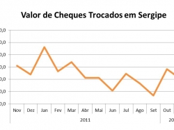 cheques_nov2012.jpg