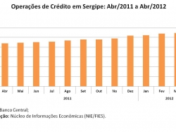 credito_abril2012.jpg