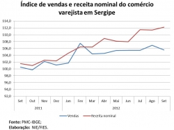 PMC - Setembro 2012.jpg