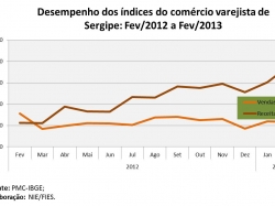 pmc_fevereiro2013.jpg