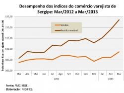 pmc_março2013.jpg