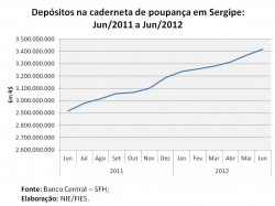 poupanca_junho2012.jpg