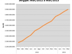 poupanca_março2013.jpg