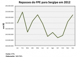 FPE_dezembro2012.jpg