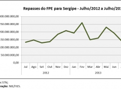 FPE_julho2013.jpg