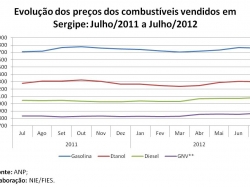 precocomb_julho2012.jpg