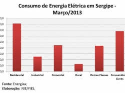 consenergia_março2013.jpg