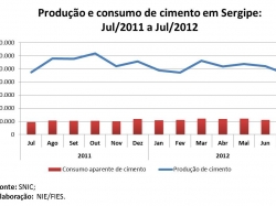 cimento_julho2012.jpg