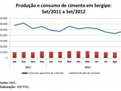 cimento_setembro2012.jpg