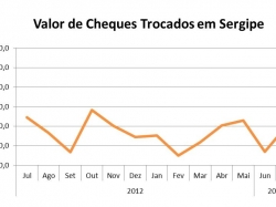 cheques_julho2013.jpg