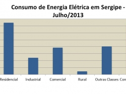 energia_julho2013.jpg