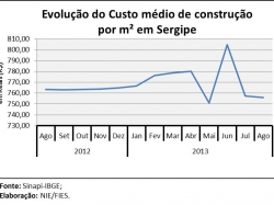 cconstrução_agosto2013.jpg