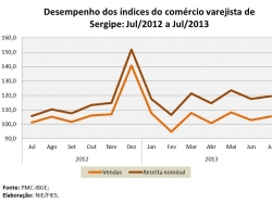 PMC_julho 2013.jpg