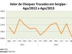 cheques_agosto2013.jpg