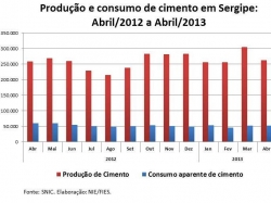 cimento.abril2013.jpg