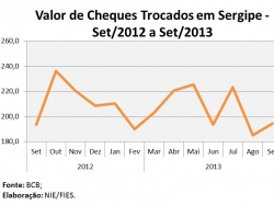 cheques_setembro2013.jpg