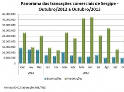 balança_out2013.jpg