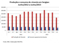 cimento_junho2013.jpg