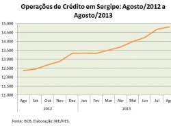 opcredito_ago2013.jpg