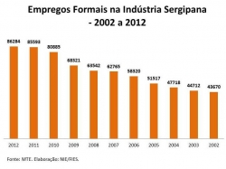 RAIS2012.jpg