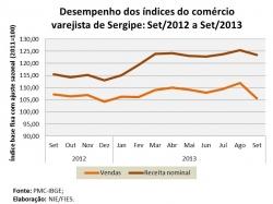 PMC_setembro2013.jpg