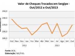 cheques_outubro2013.jpg