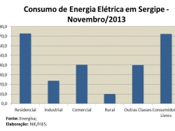 consenergia_novembro2013.jpg