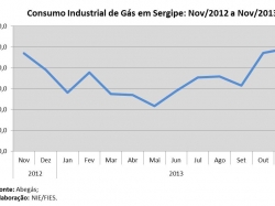 consgas_novembro2013.jpg