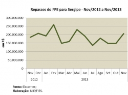 FPE_novembro2013.jpg