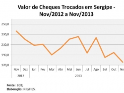 cheques_novembro2013.jpg