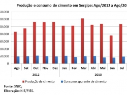 cimento_agosto2013.jpg