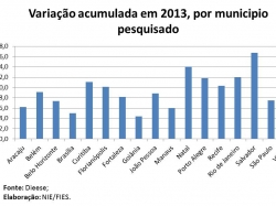 cesta_dezembro2013.jpg