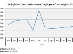 custo_dezembro2013.jpg