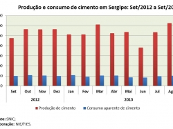 cimento_set2013.jpg