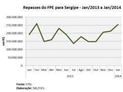 FPE_janeiro2014.jpg