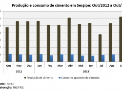 cimento_out2013.jpg