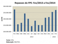 FPE_fev14.jpg