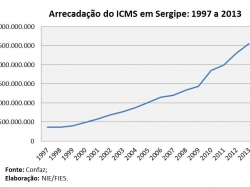 ICMS_2013.jpg