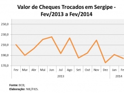 cheques_fev14.jpg