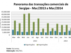 comercio_março14.jpg