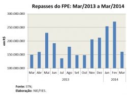 FPE_mar2014.jpg