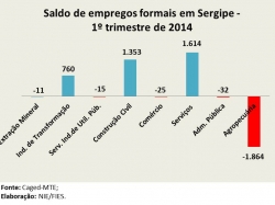 emprego_março2014.jpg