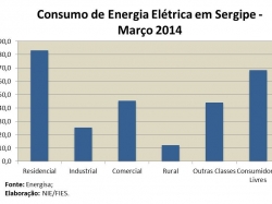 energia_mar2014.jpg