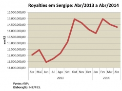 royalties_abr14.jpg