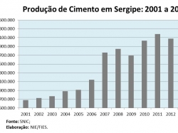 cimento_2013.jpg